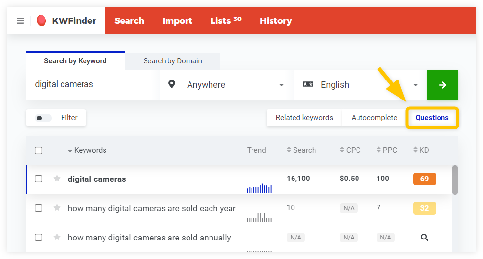 Using Google Autocomplete to find out questions in Mangools KWFinder.