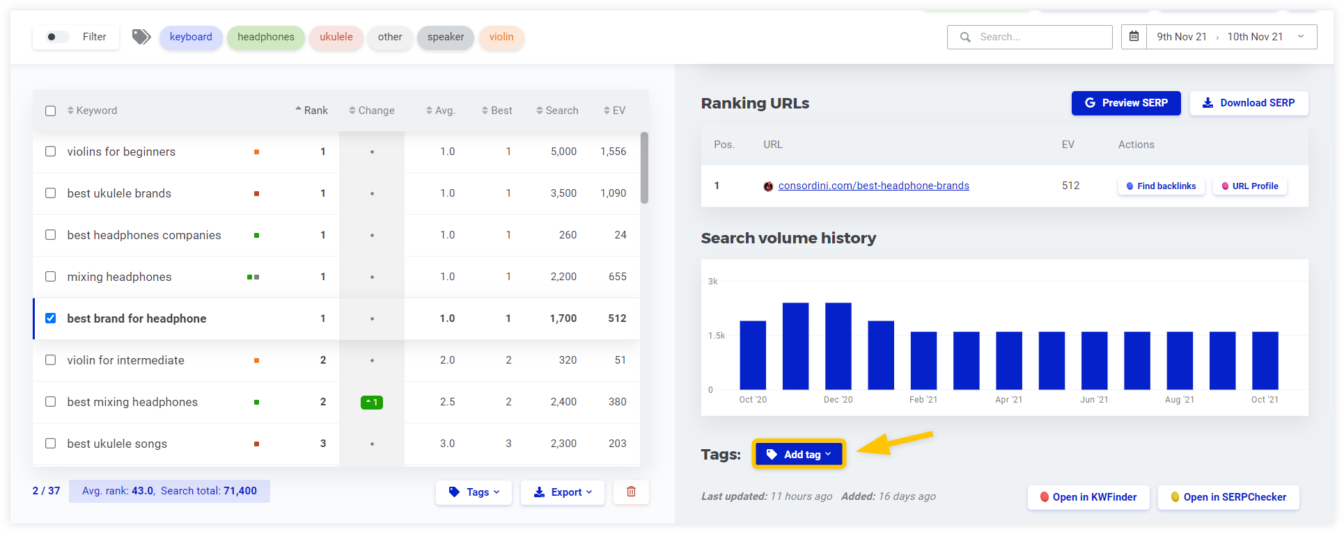 Tag keywords from the detail panel