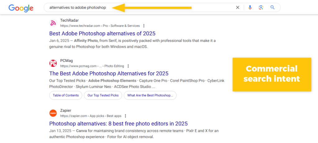 commercial search intent behind keyword - example